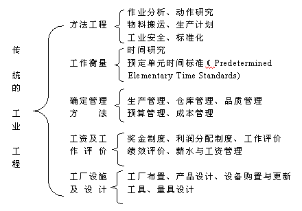 �˙C(j��)�﷨�h(hu��n)