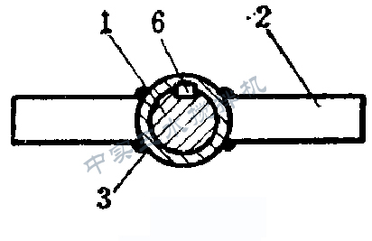 ƽ��ʽ������