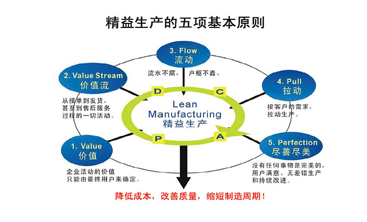 �������a����