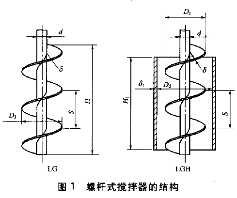 �ݗUʽ����C(j��)