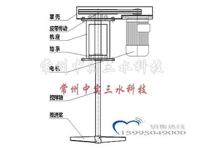 Ƥ�����Ӕ���C(j��)